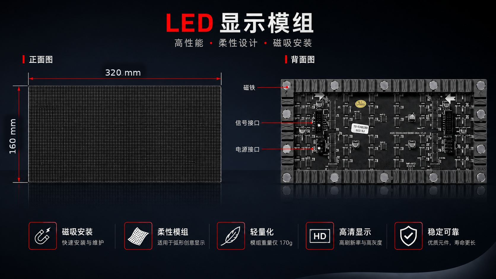 LED软模组